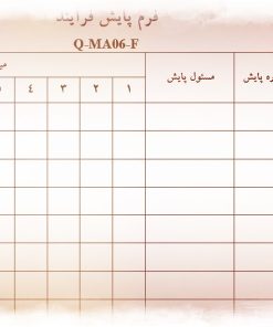 نمونه فرم پايش فرآيند