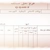 نمونه فرم حل مسئله