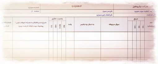 نمونه فرم چک لیست ممیزی داخلی