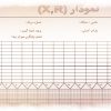 نمونه نمودار کنترل کیفیت X-R