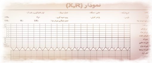 نمونه نمودار کنترل کیفیت X-R