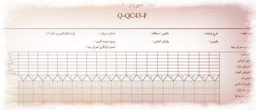نمونه نمودار کنترل کیفیت P