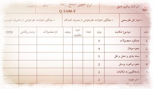 نمونه فرم تعيين سطح رضايت مشتري 