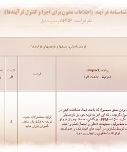 عکس شناسایی ریسک طرح ریزی پیشاپیش کیفیت محصول