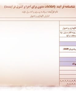 عکس شناسنامه فرآیند برنامه ریزی تولید