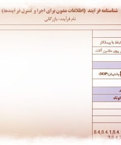 عکس شناسنامه فرآیند بازرگانی