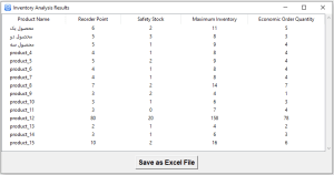 عکس پنجره خروجی نرم افزار کنترل موجودی