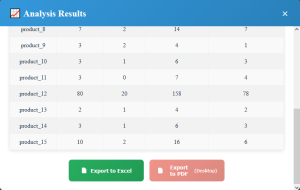 پنجره جواب نرم افزار کنترل موجودی ابری