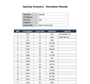 خروجی PDF نسخه ابری نرم افزار ظرفیت سنجی