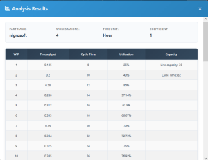 پنجره خروجی نسخه ابری نرم افزار ظرفیت سنجی قسمت اول