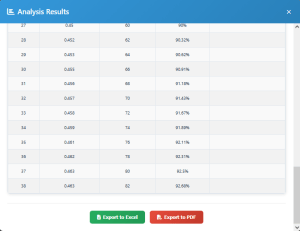 پنجره خروجی نسخه ابری نرم افزار ظرفیت سنجی قسمت دوم